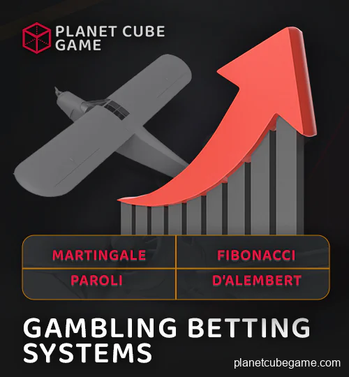 About betting systems for crash Aviator games